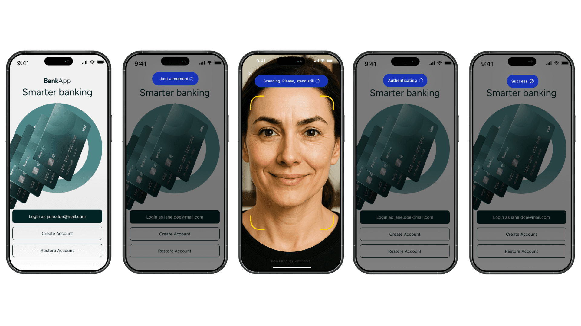 Passwordless Login with Biometric MFA | Keyless